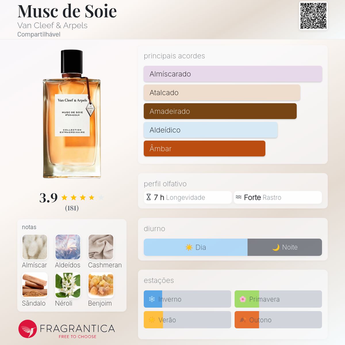 Musc de Soie Van Cleef & Arpels perfume - a novo