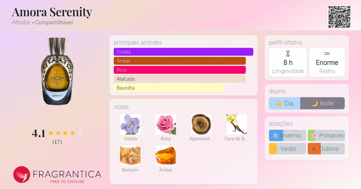Amora Serenity Atralia perfume - a novo fragrância Compartilhável 2024