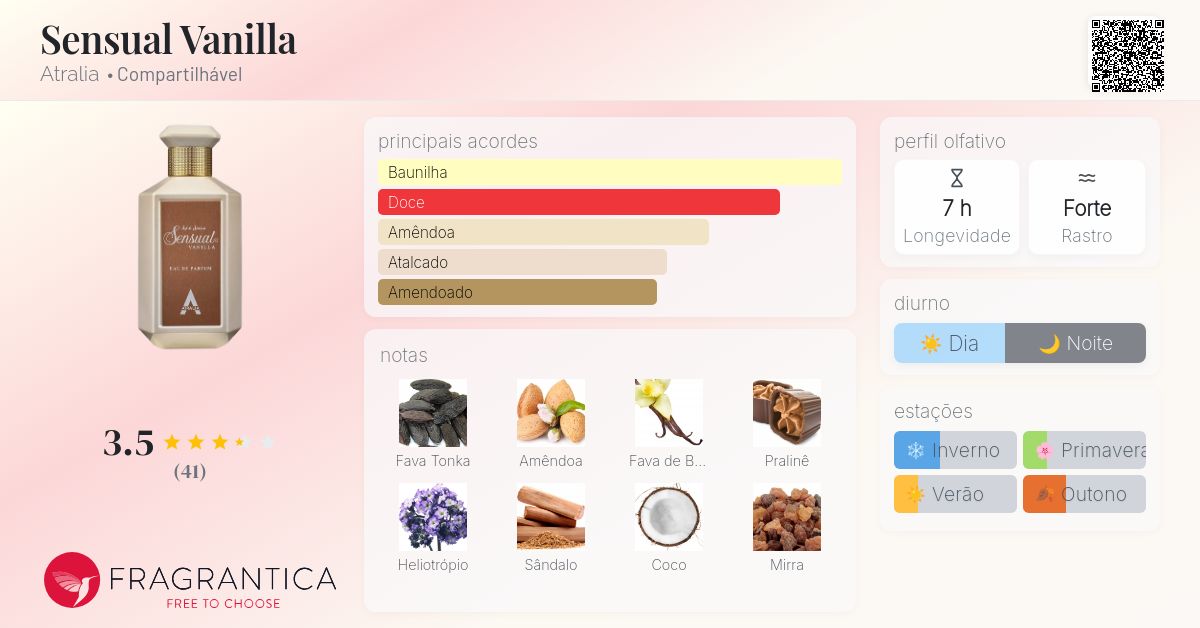 Sensual Vanilla Atralia perfume - a novo fragrância Compartilhável