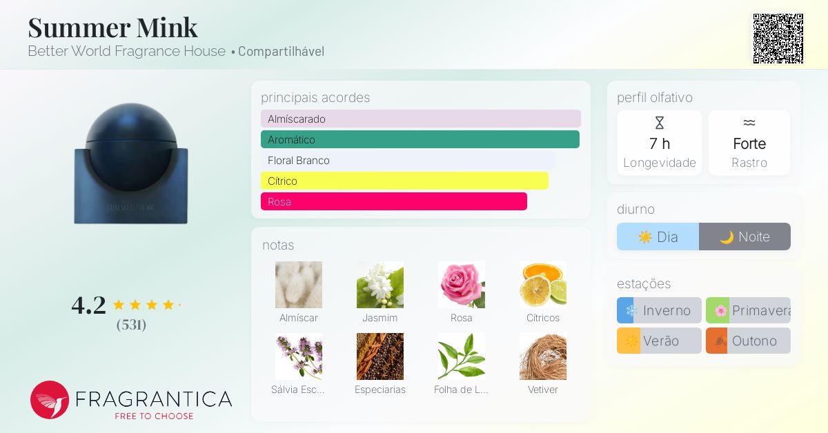 Summer Mink Better World Fragrance House perfume - a novo