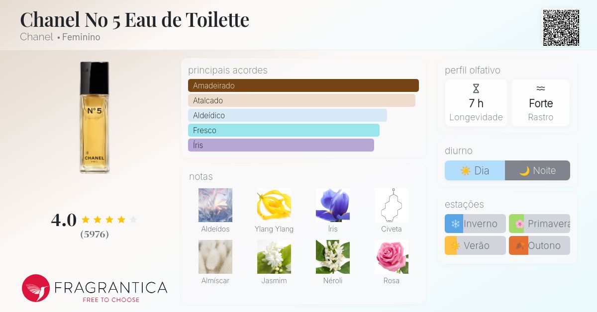 Chanel No 5 Eau de Toilette Chanel perfume - a fragrância Feminino