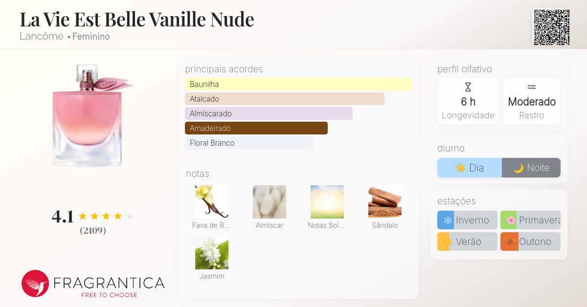 La Vie Est Belle Vanille Nude Lancôme perfume - a novo fragrância