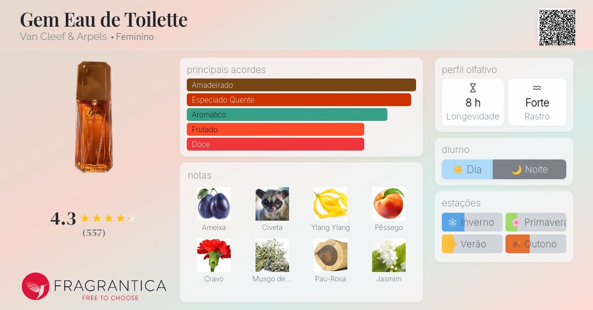 Gem Eau de Toilette Van Cleef & Arpels perfume - a