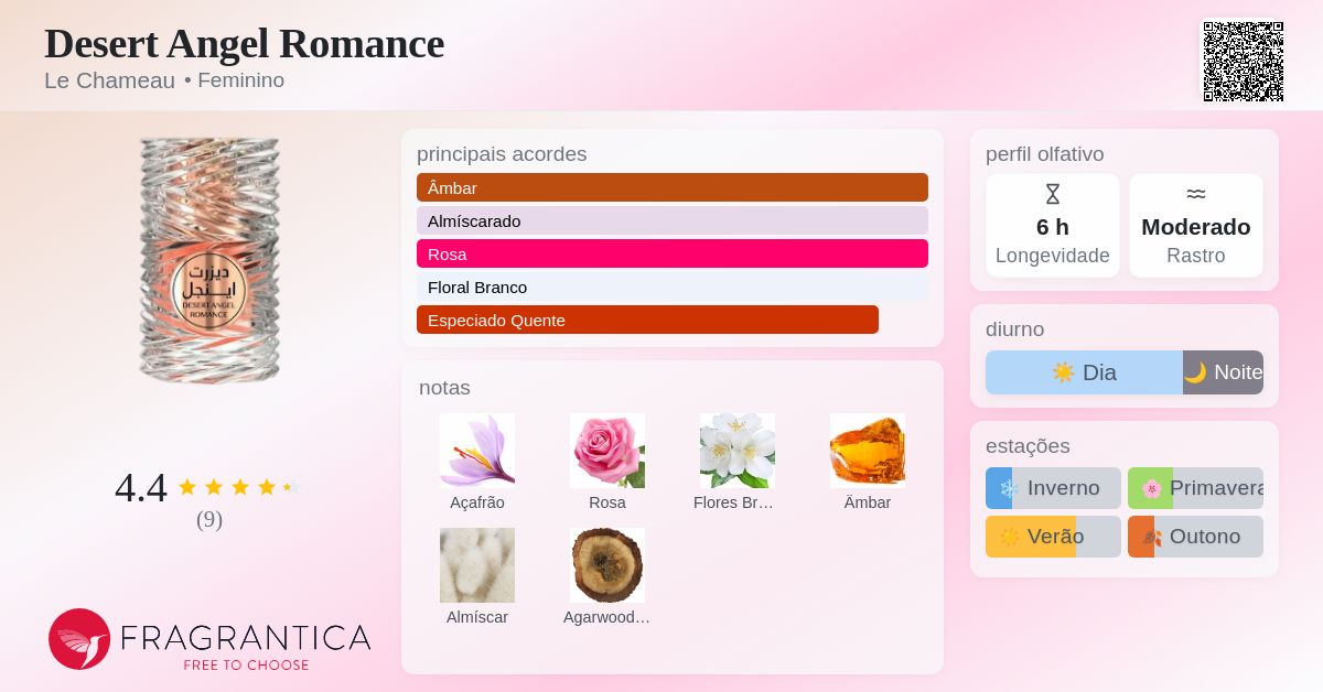 Desert Angel Romance Le Chameau perfume - a fragrância Feminino 2023