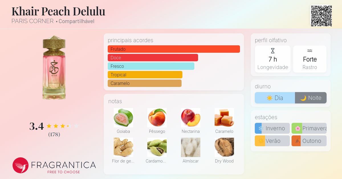 Khair Peach Delulu PARIS CORNER perfume - a novo fragrância