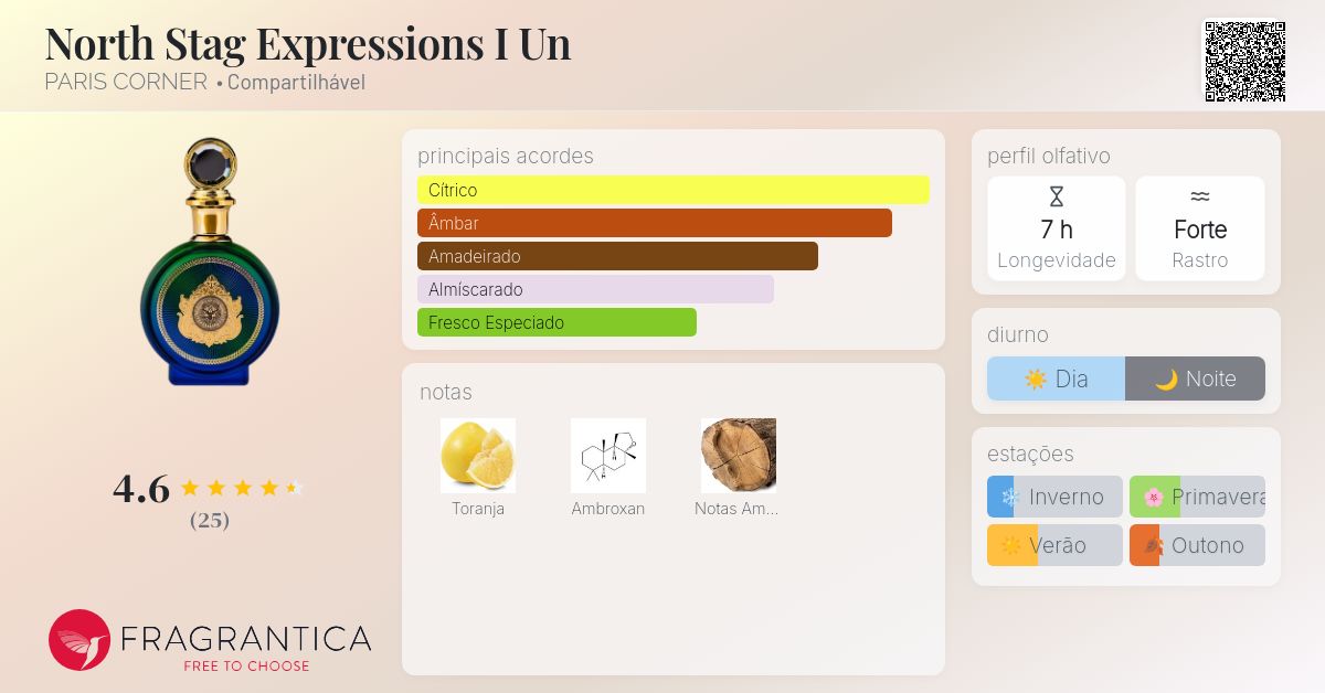 North Stag Expressions I Un PARIS CORNER perfume - a fragrância