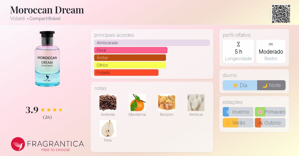 Moroccan Dream Volaré perfume - a fragrância Compartilhável 2024