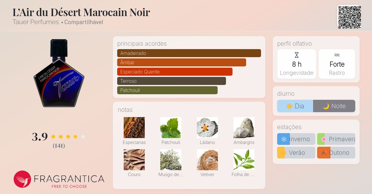 L'Air du Désert Marocain Noir Tauer Perfumes perfume - a novo