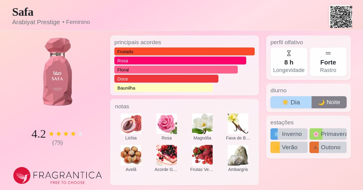 Safa Arabiyat Prestige perfume - a novo fragrância Feminino 2025