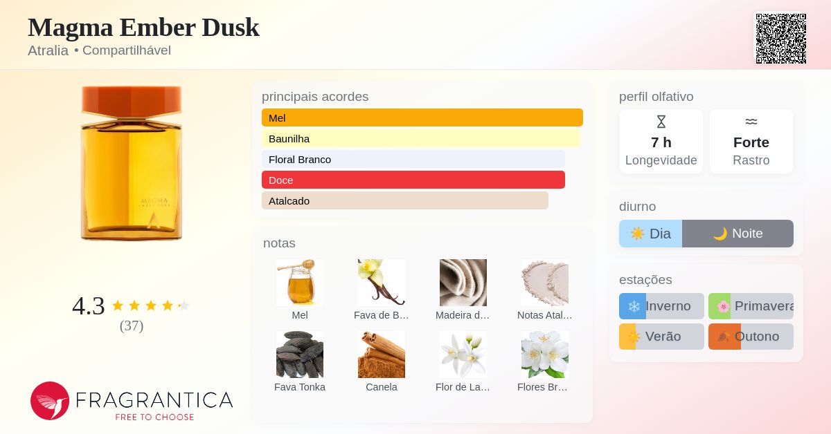 Magma Ember Dusk Atralia perfume - a novo fragrância