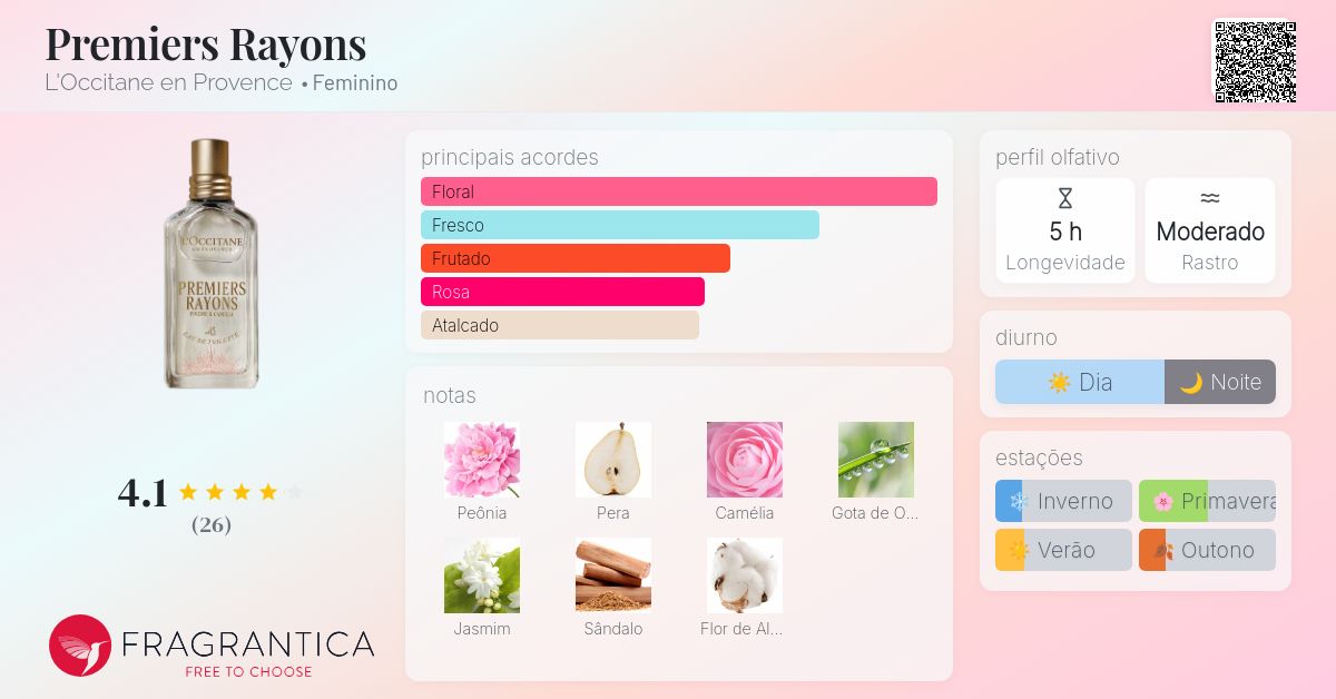 Premiers Rayons L'Occitane en Provence perfume - a novo fragrância