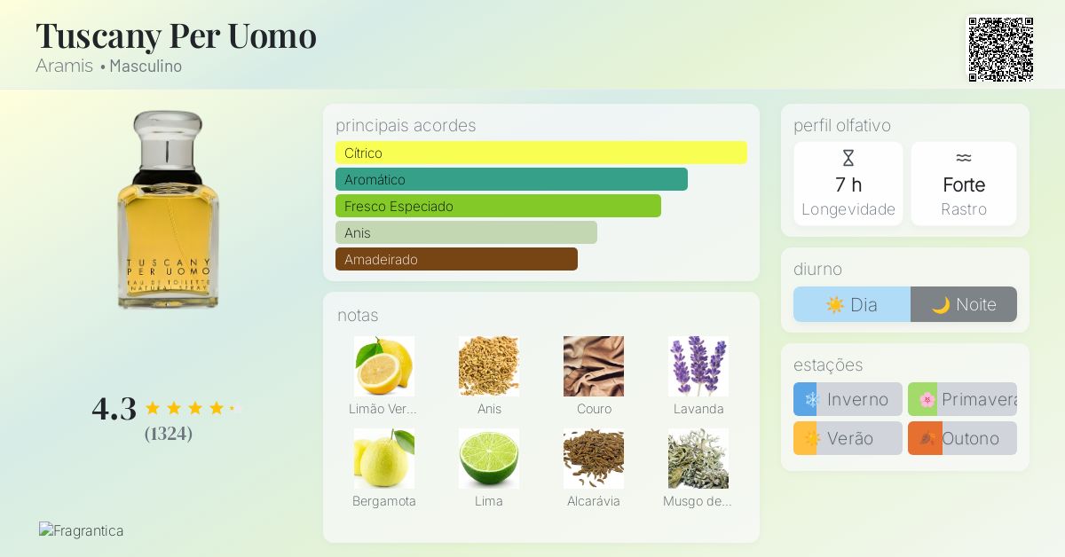 Tuscany Per Uomo Aramis Colônia - a fragrância Masculino 1984