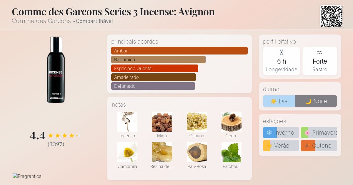 Comme des Garcons Series 3 Incense: Avignon Comme des Garcons