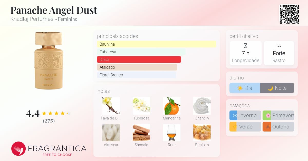 Panache Angel Dust Khadlaj Perfumes perfume - a novo fragrância
