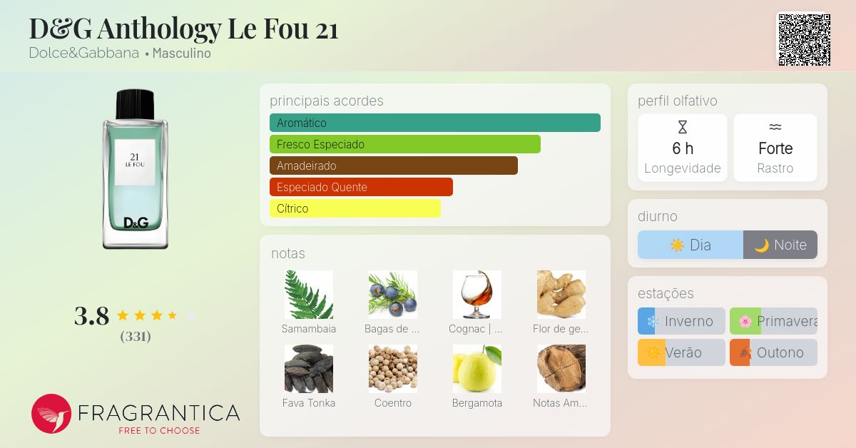 香水(男性用) D&G 21 LE FOU 100ml Le Fou 21 De Dolce & Gabbana Eau De Toilette Masculino