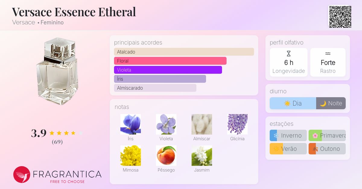 【残90%以上】VERSACE＊ETHEREAL ESSENCE 50ml Versace Essence Etheral Versace perfume - a fragrância Feminino 2000