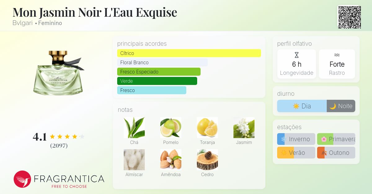Mon Jasmin Noir L'Eau Exquise Bvlgari perfume - a fragrância