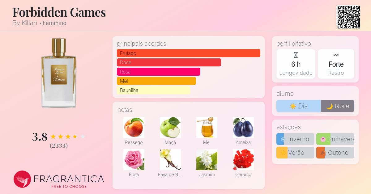 Forbidden Games By Kilian perfume - a fragrância Feminino 2012