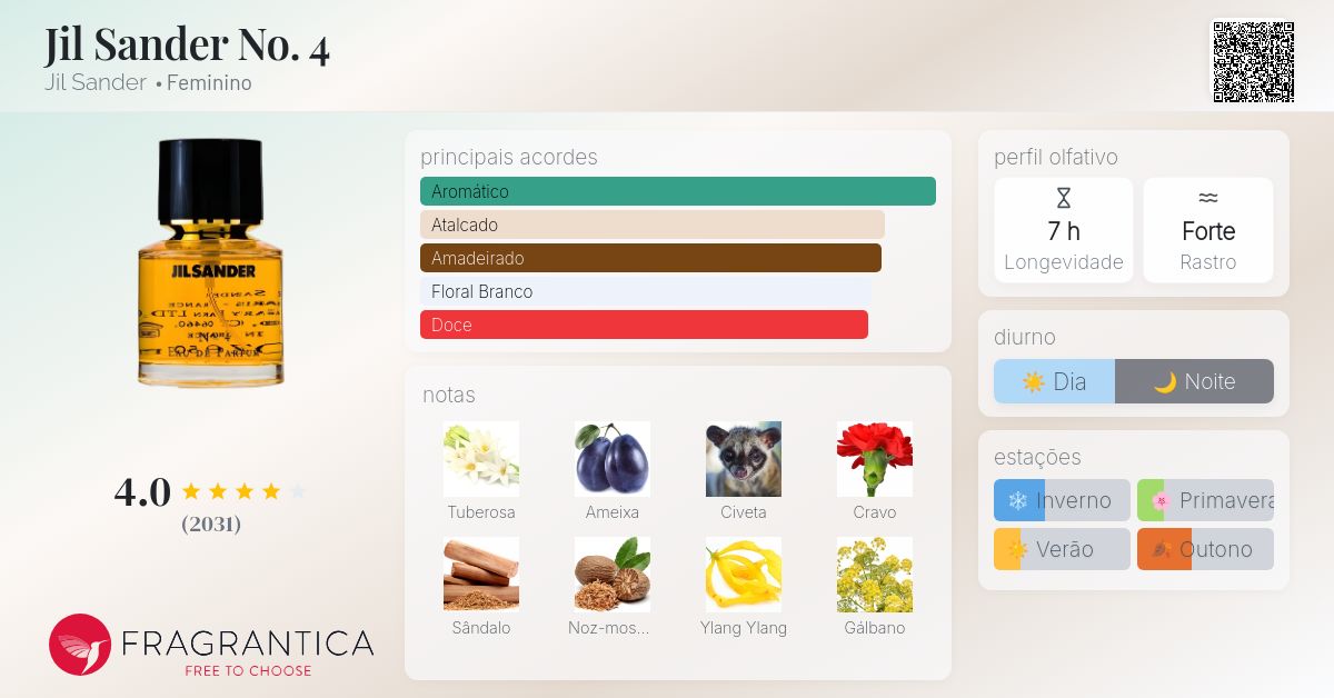 Jil Sander No. 4 Jil Sander perfume - a fragrância Feminino 1990