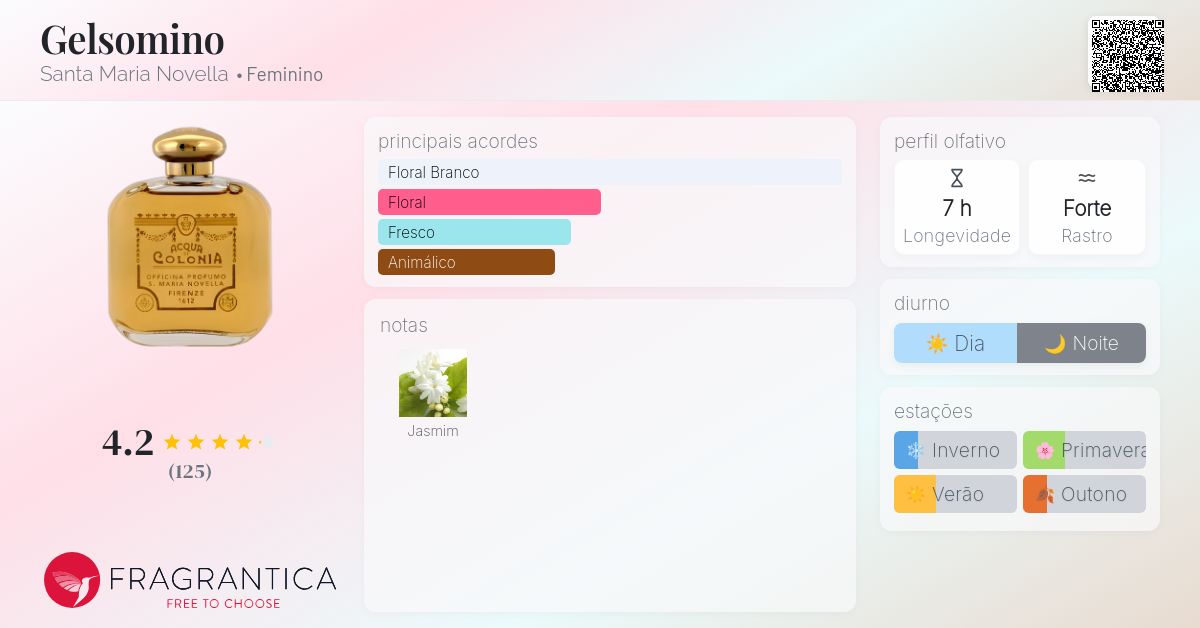 香水(ユニセックス) Santa Maria Novella Gelsomino 50mL 香水(ユニ