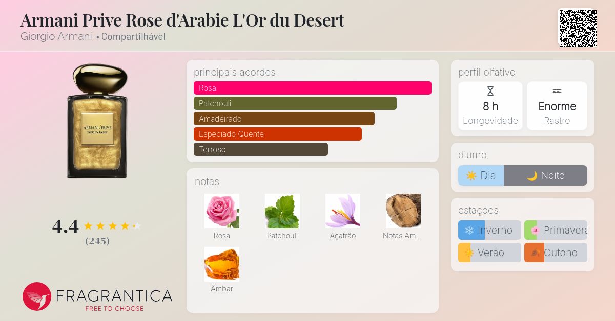 Armani Prive Rose d'Arabie L'Or du Desert Giorgio Armani perfume
