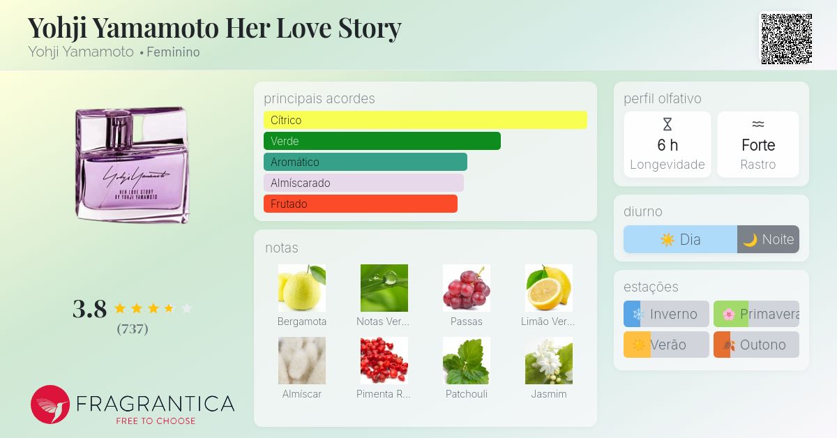 Yohji Yamamoto Her Love Story Yohji Yamamoto perfume - a