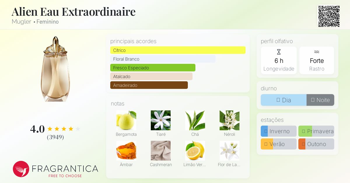 Alien Eau Extraordinaire Mugler perfume - a fragrância