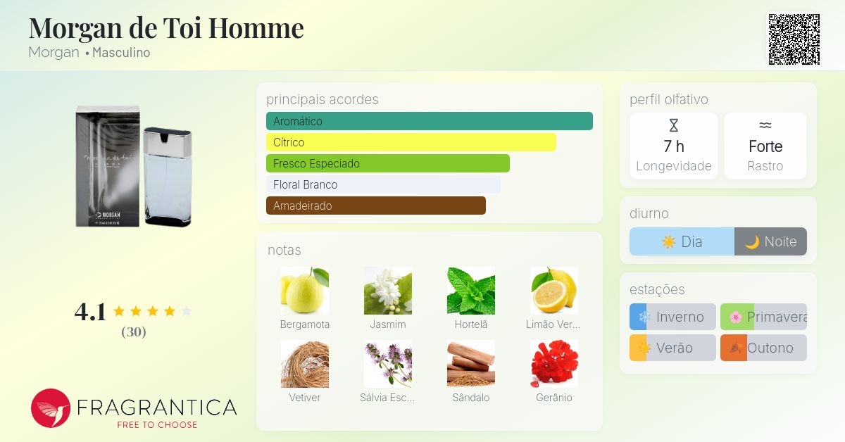 Morgan de Toi Homme Morgan Colônia - a fragrância Masculino 2003