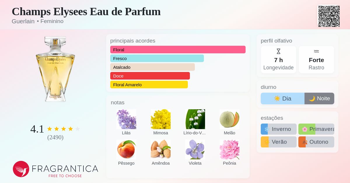 Champs Elysees Eau de Parfum Guerlain perfume - a fragrância