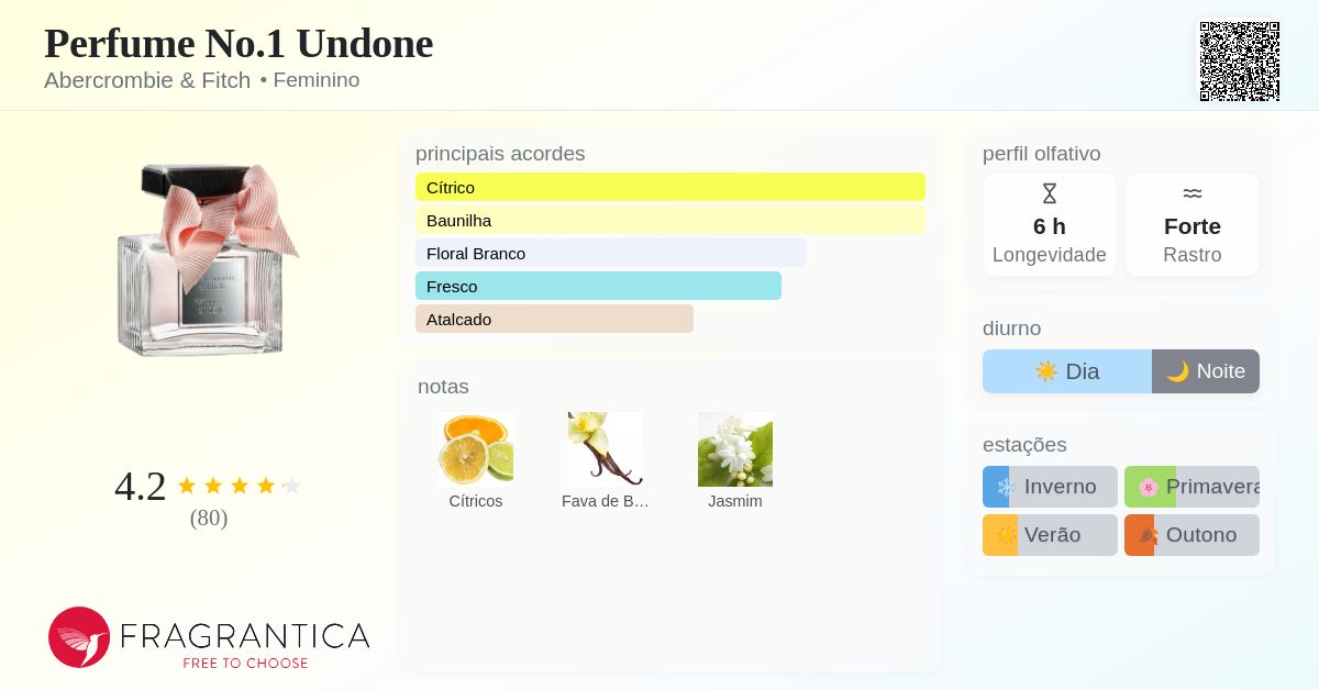 Perfume No.1 Undone Abercrombie & Fitch perfume - a fragrância