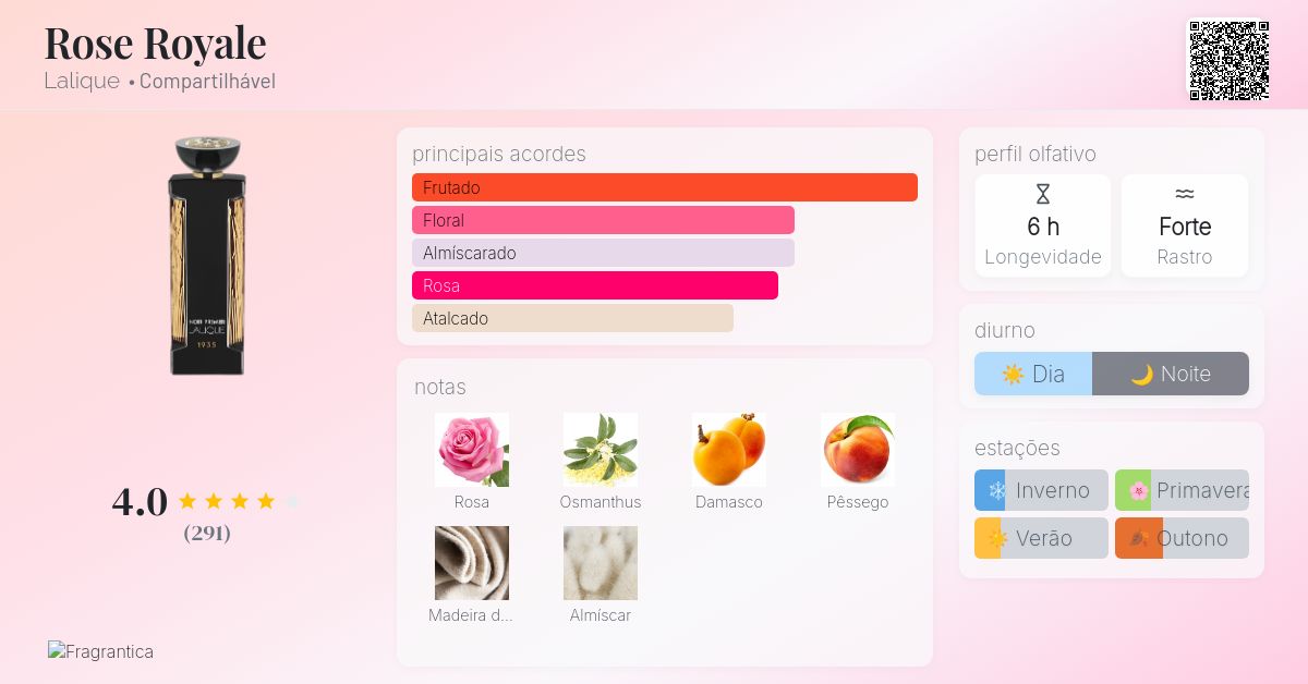 Rose Royale Lalique perfume a fragrância Compartilhável 2014 - Main Image