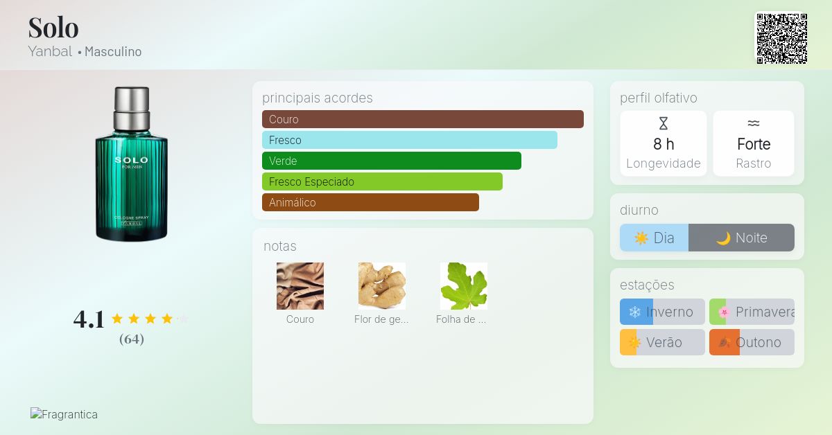 Yanbal Ecuador Locion Xool Yanbal Precio Yanbal Ecuador Perfume