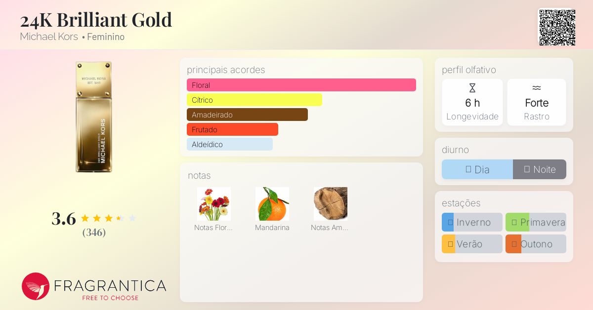 24K Brilliant Gold Michael Kors perfume - a fragrância