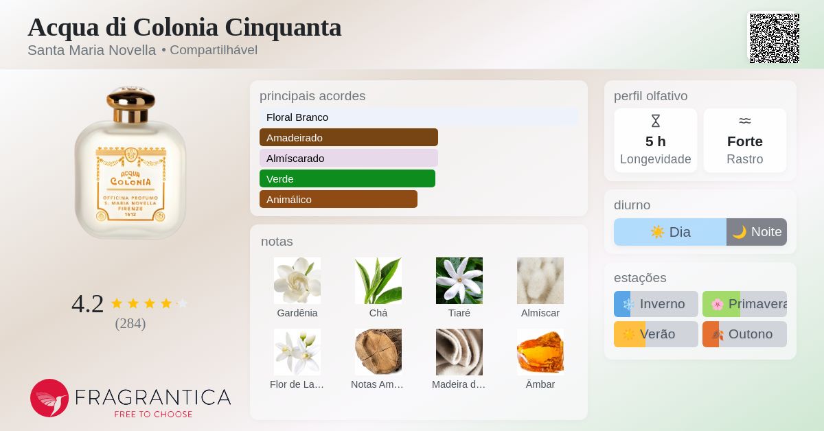 Acqua di Colonia Cinquanta Santa Maria Novella perfume - a