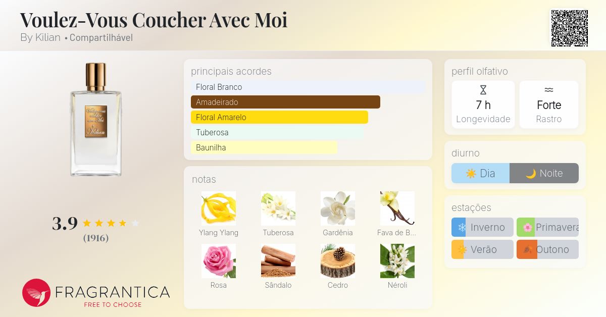 レア キリアン Voulez-Vous Couchez Avec moi Voulez-Vous Coucher Avec Moi By Kilian perfume - a fragrância
