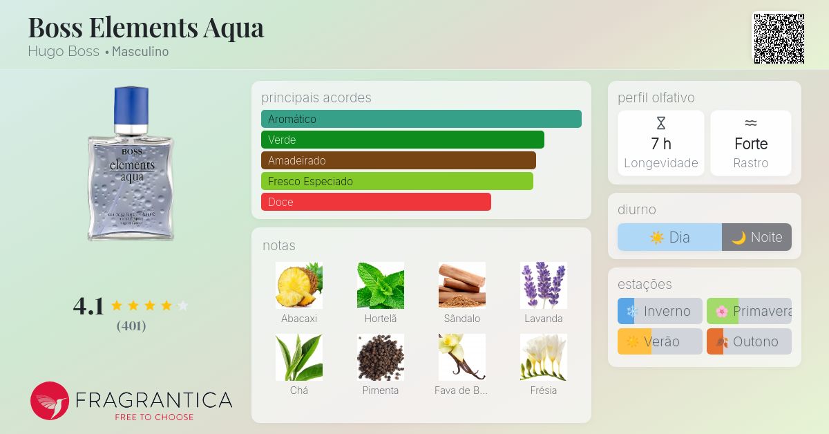 Boss Elements Aqua Hugo Boss Colônia - a fragrância