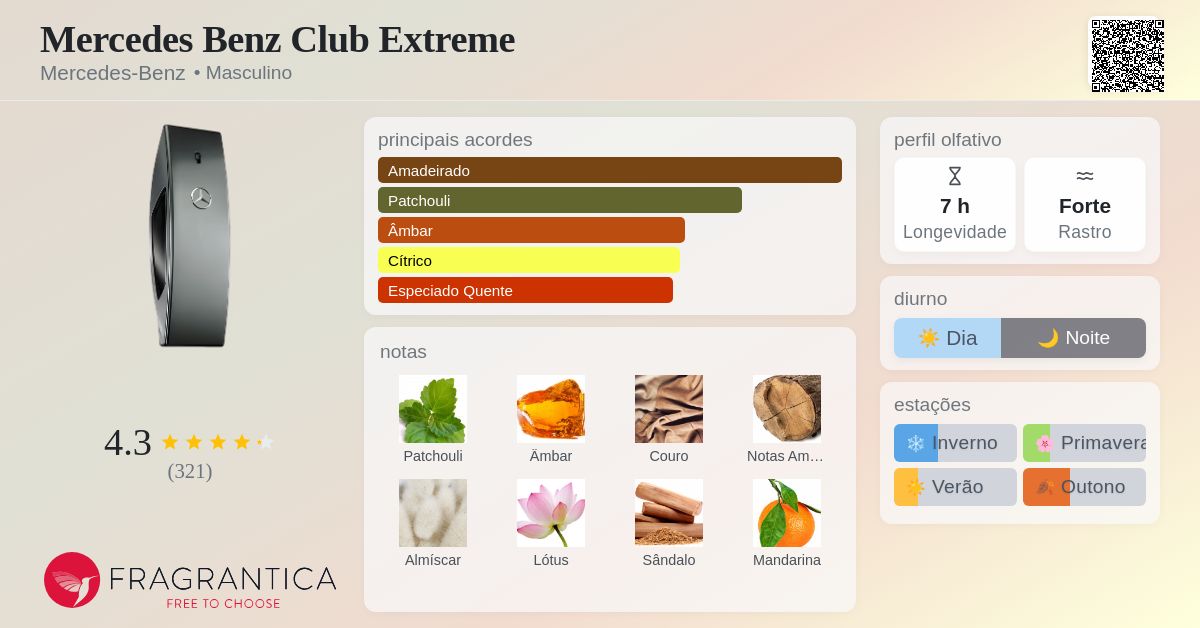 Mercedes Benz Club Extreme Mercedes-Benz Colônia - a fragrância