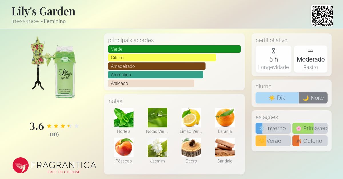 ✿Lily..'s ✿Garden*✿ページ hq720.jpg?sqp=-