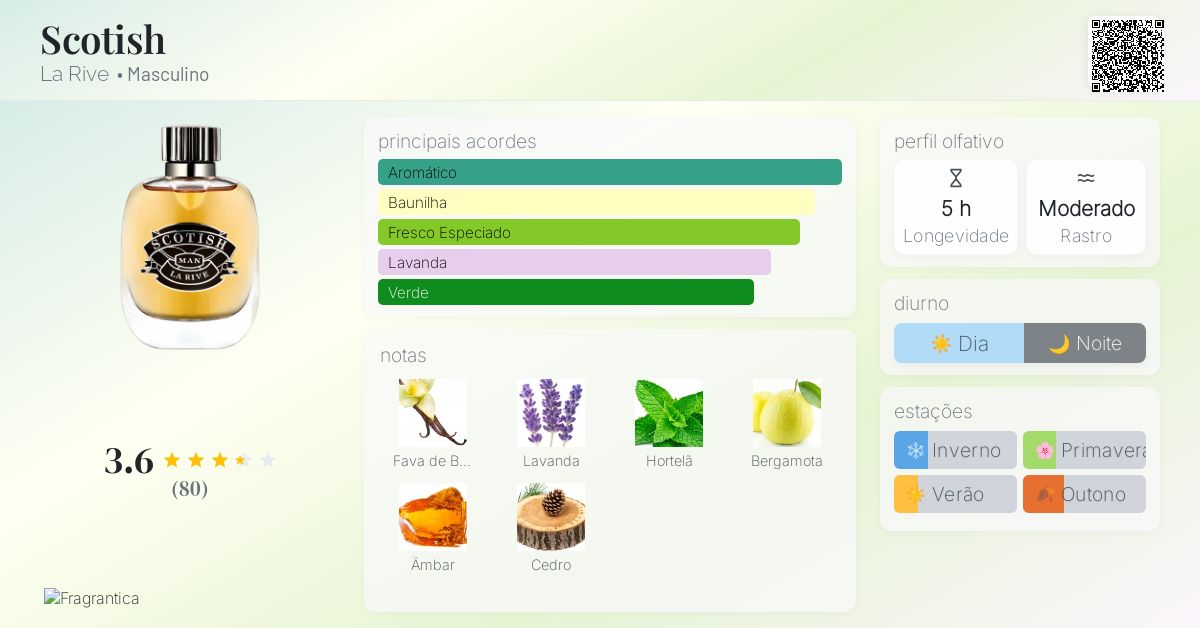 Scotish La Rive Colônia a fragrância Masculino 2011
