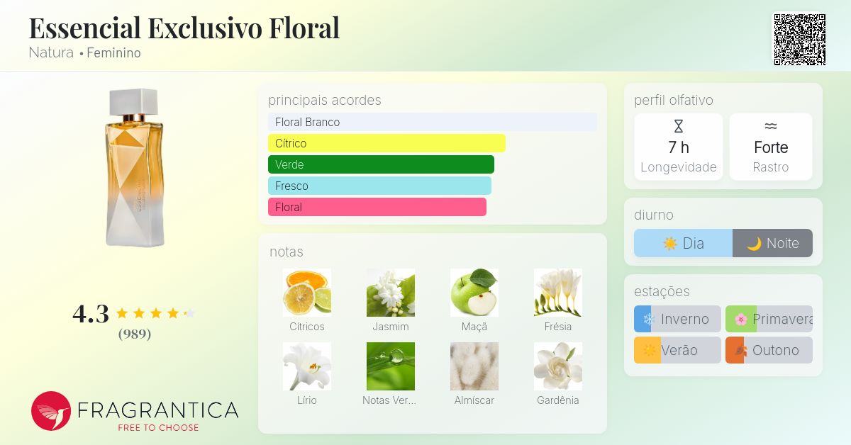 Essencial Exclusivo Floral Natura perfume a fragrância Feminino 2013