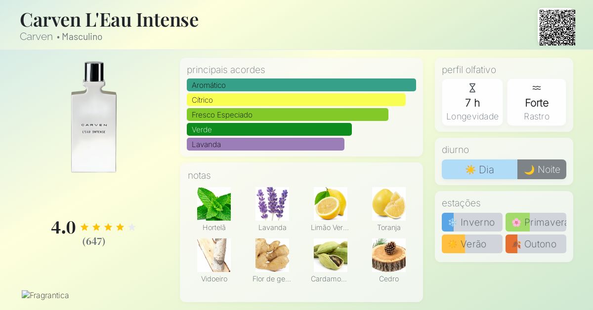 Carven L'Eau Intense Carven Colônia - a fragrância