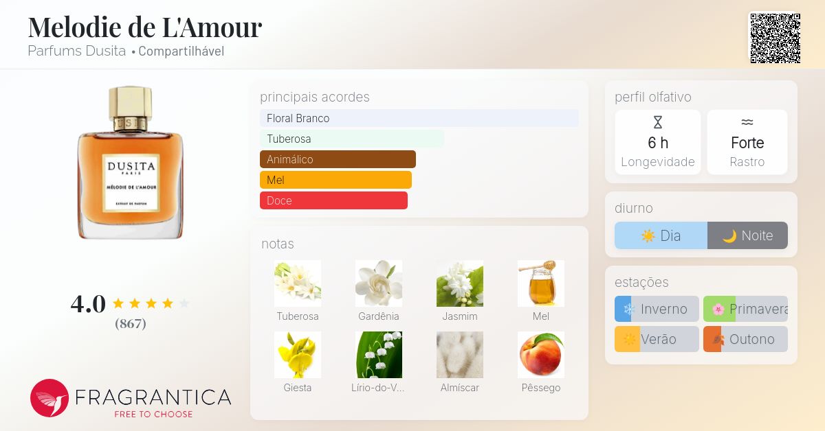 DUSITA MÉLODIE DE L'AMOUR フレグランス5点セット Melodie de L'Amour Parfums Dusita perfume - a fragrância