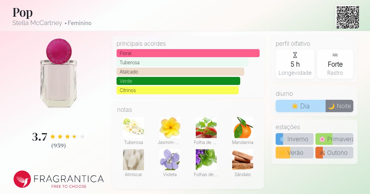 Pop Stella McCartney perfume - a fragrância Feminino 2016