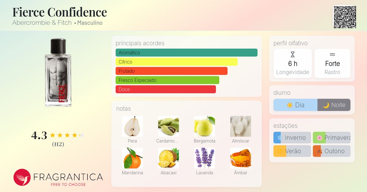 Fierce Confidence Abercrombie & Fitch Colônia - a