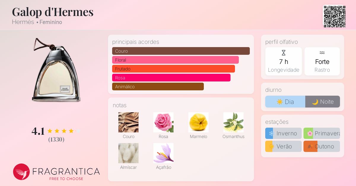 Galop d'Hermes Hermès perfume - a fragrância Feminino 2016