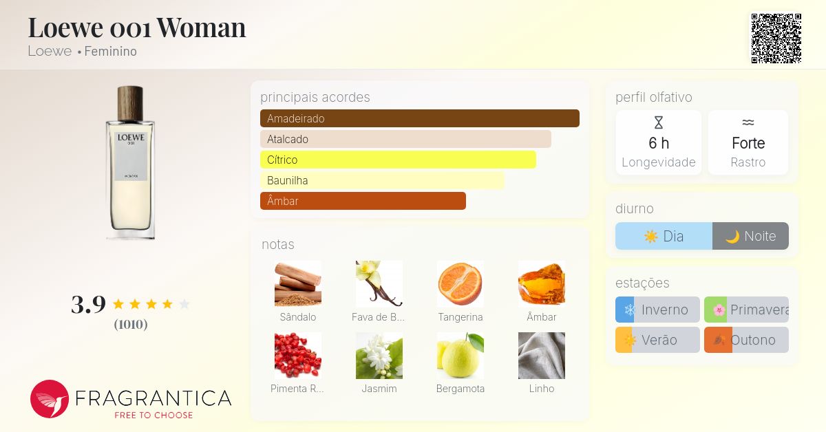 Loewe 001 Woman Loewe perfume - a fragrância Feminino 2016