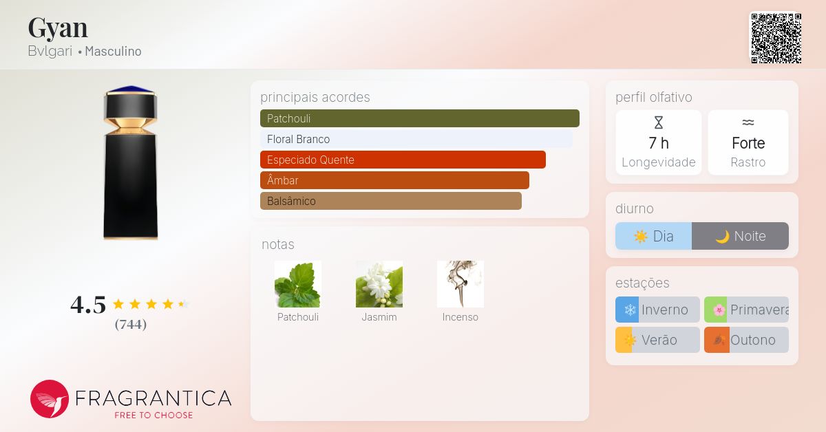 BVLGARI GYAN ブルガリ ガイアン 30ml EDP SP Gyan Bvlgari Colônia