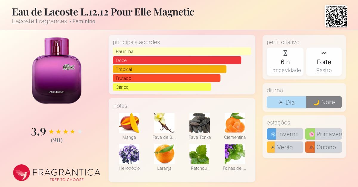 Eau de Lacoste L.12.12 Pour Elle Magnetic Lacoste Fragrances