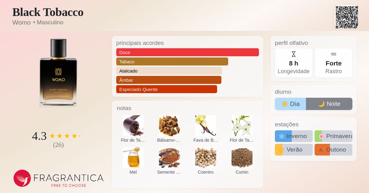 international tobacco gmbh Tobacco International