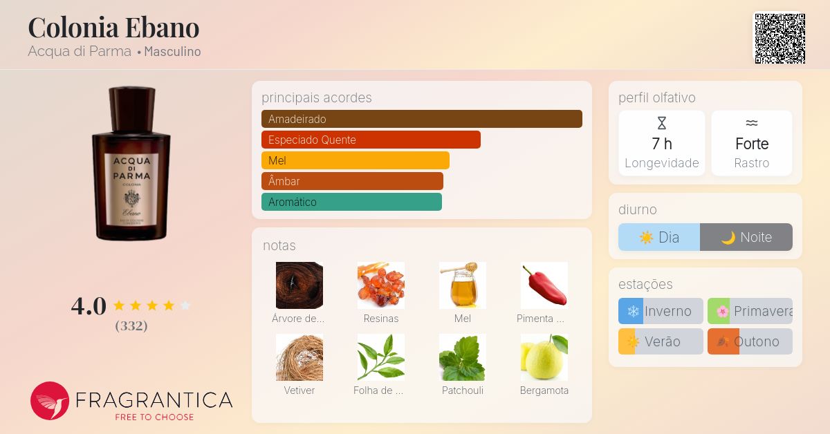 Colonia Ebano Acqua di Parma Colônia - a fragrância Masculino 2017